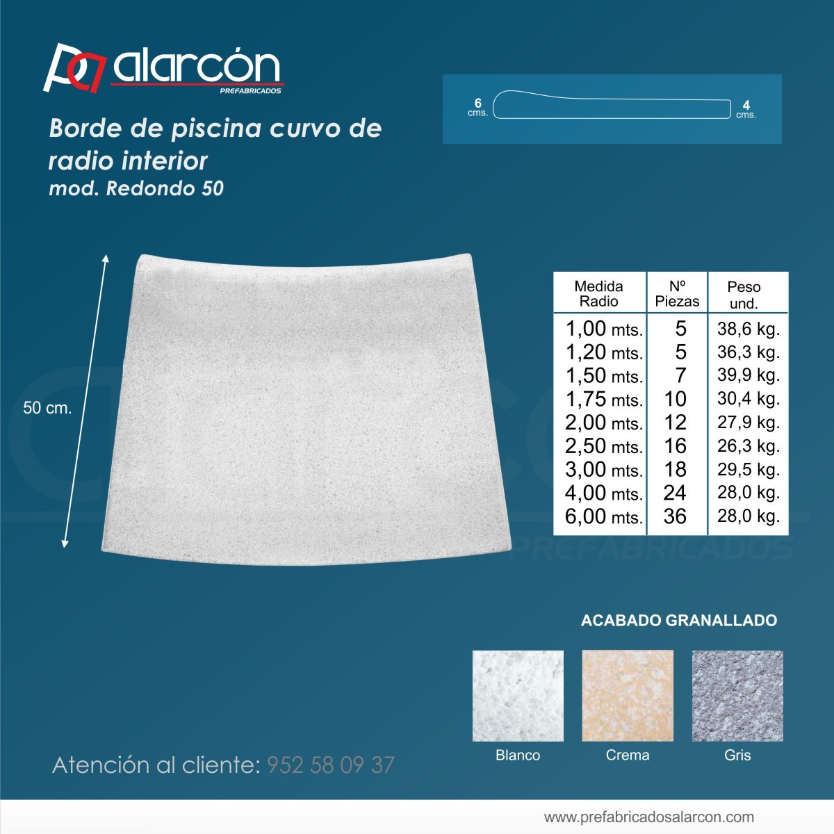 BORDE DE PISCINA CURVO RADIO INTERIOR. (modelo redondo 50)